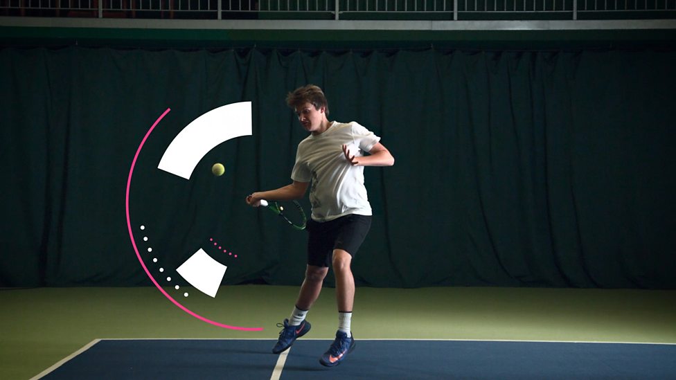 Hoe sla ik een forehand?